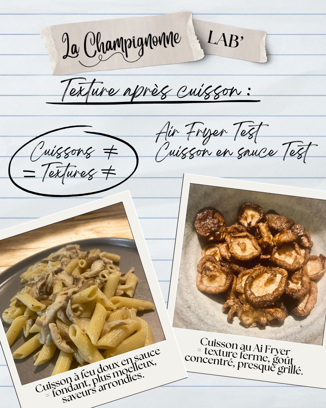 Montage photo montrant deux textures différentes selon la cuisson du même champignon le shiitaké Air fryer versus cuisson en sauce